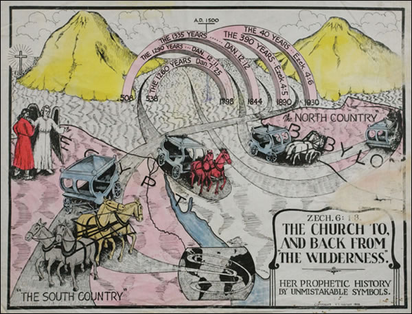 V.T. Houteff, The Church To And Back From The Wilderness, 1933, lin tendu (coll. Jim Shaw)