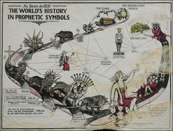 V.T. Houteff, The World's History in Prophetic Symbols, 1932-1944, lin tendu (coll. Jim Shaw)